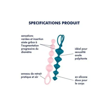 Conjunto de rosário satisfador de cores das contas