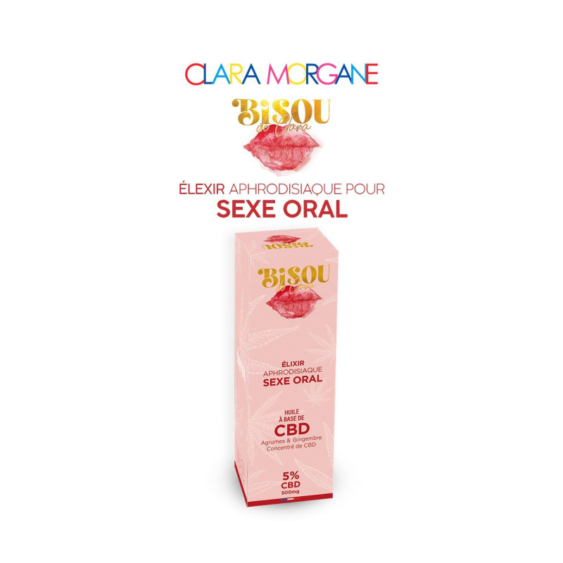 Elixir pour SEXE ORAL - Huile Agrume & Gingembre