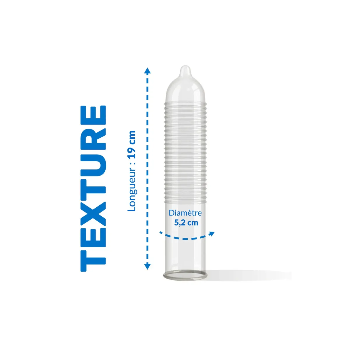 Boîte De 12 Préservatifs En Latex Avec Texture