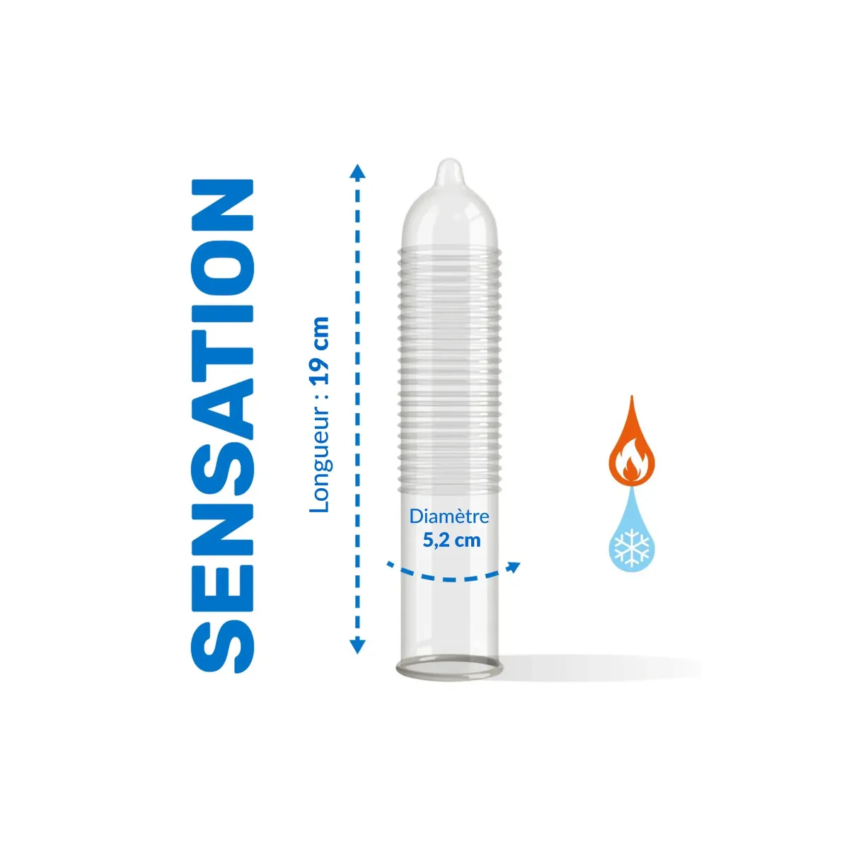 Boîte De 12 Préservatifs En Latex Effet Chaud Froid