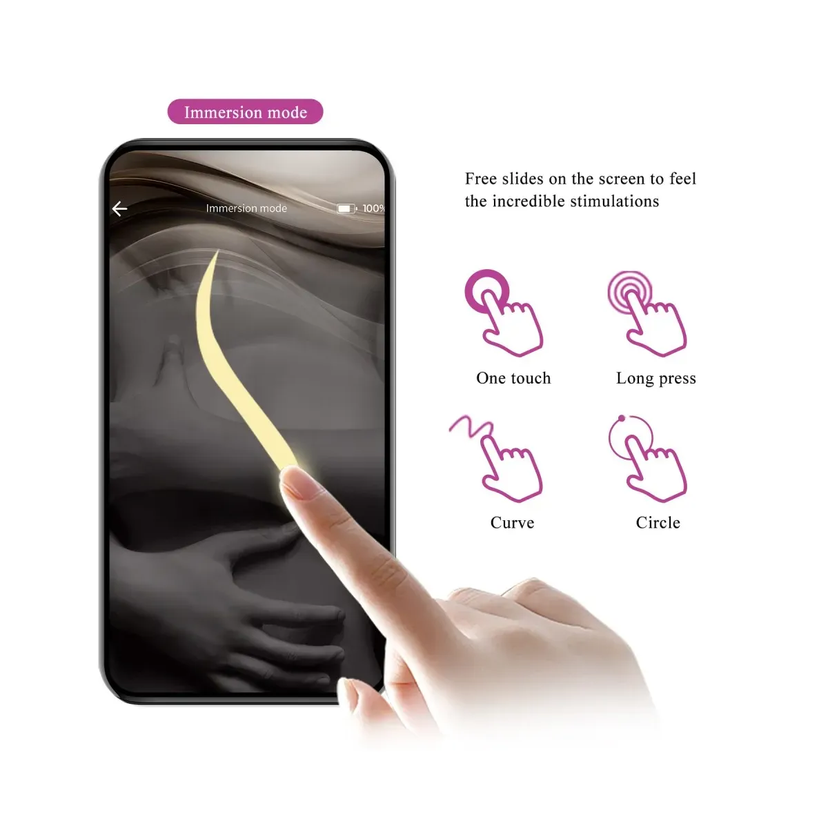 Œuf Vibrant Télécommandé Abner